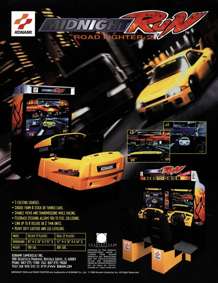 Midnight Run – Road Fighter 2