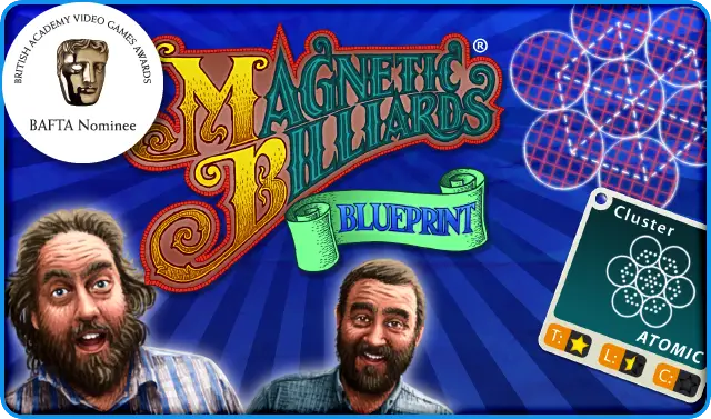 Magnetic Billiards