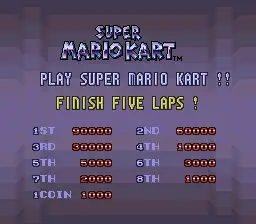 PowerFest 94 – Super Mario Kart